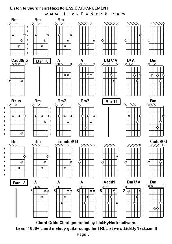 Chord Grids Chart of chord melody fingerstyle guitar song-Listen to youre heart-Roxette-BASIC ARRANGEMENT,generated by LickByNeck software.